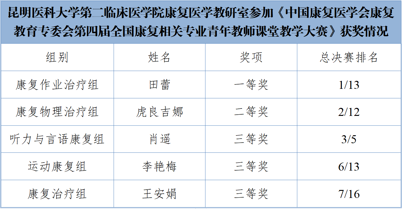 17026049868750.png